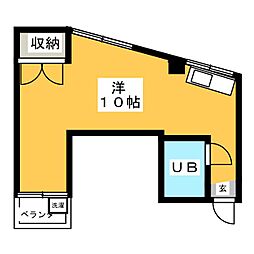 王子駅 6.3万円