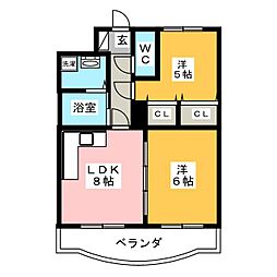 ジェイ・ジルーB 2LDKの間取図画像
