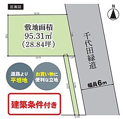 相模原市中央区千代田　売地(TH)