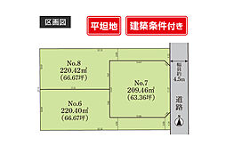 オレゴン物語 八街2 建築条件付き売地