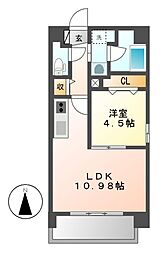 本陣駅 8.2万円