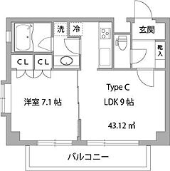 物件の間取り