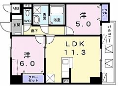 物件の間取り