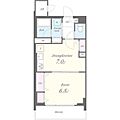 ジェネラーダ1階7.6万円