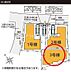 間取り：間取図