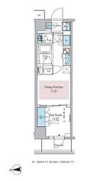 アーバネックス新御徒町駅前