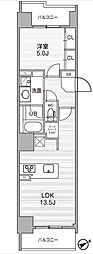 シーズンフラッツ武蔵小山