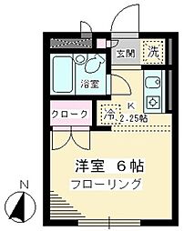 グランパティオ経堂