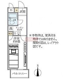 リシェス明大前