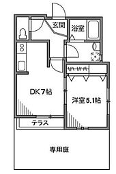 メゾンドピネド