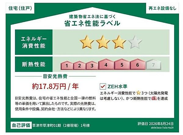 省エネ性能ラベル
