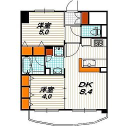 京都駅 13.0万円