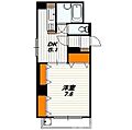 ファーストコート東山三条2階5.9万円