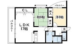 ペレニアルフラックス