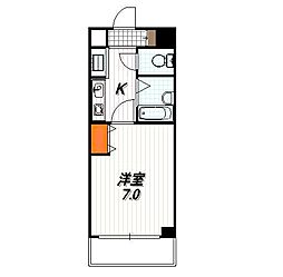 リーガル京都河原町 7階