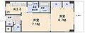ウィステリア参番館3階7.5万円
