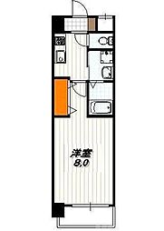 カスタリア京都西大路 1Kの間取図画像