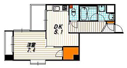 ベラジオ富小路 1DKの間取図画像