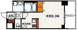 祇園四条駅 2,000万円