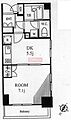 MAINSTAGE川崎7アイディアル2階12.5万円