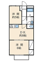コーポすわろう 2DKの間取図画像