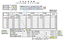 【諸費用含めて自己資金10万円で買える住宅】を目指しています
