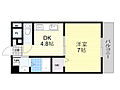 第18関根マンション9階7.7万円