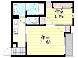 阪急千里線 下新庄駅 徒歩4分