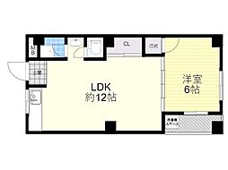 千里山駅 5.5万円