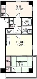 ファミールY.K 2LDKの間取図画像