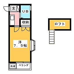狭山市駅 2.9万円