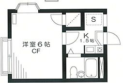 フィガロ館