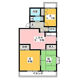 プレステージ浦和 3LDKの間取図画像