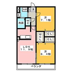 ルネスセードル 2LDKの間取図画像