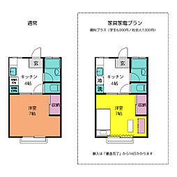 千早ドエル 1Kの間取図画像