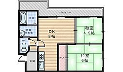 サンライズ成田 2DKの間取図画像
