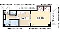 プライムコート栄生5階6.6万円