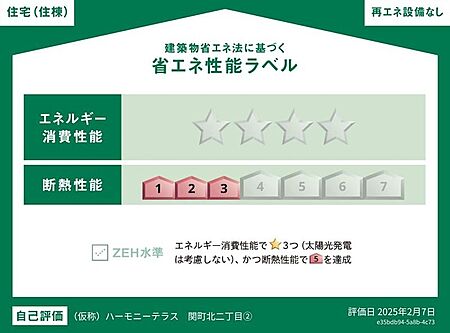省エネ性能ラベル
