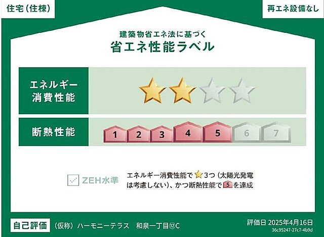 省エネ性能ラベル