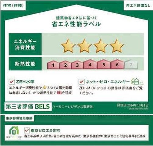 省エネ性能ラベル