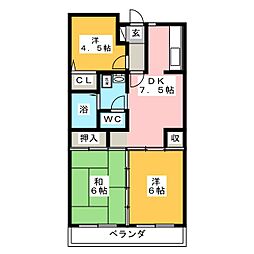 サンシティ・ヒコタC-1 3DKの間取図画像