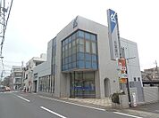 銀行「京葉銀行まで580m」