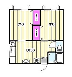 グリーンハイツ 2階/201