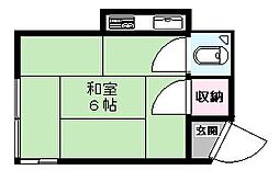 コールグランド阿佐ヶ谷 2階