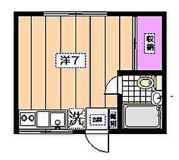 寿ハウス 1階/102
