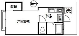 梶原荘 2階