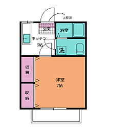 ヒルコート東中山 2階1Kの間取り