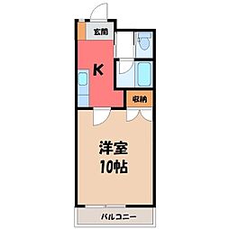 宇都宮駅 8.6万円