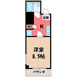 🉐敷金礼金0円！🉐ランドパレス宇都宮平成通り