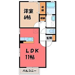 東武日光線 静和駅 3.1km